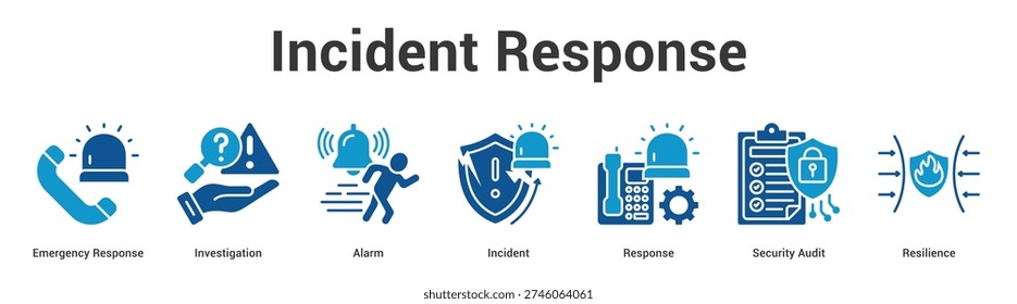 Web de respuesta al incidente Anuncio conjunto de iconos concepto de Ilustración vectorial para negocios con icono de respuesta de emergencia, investigación, alarma, incidente, respuesta, seguridad.