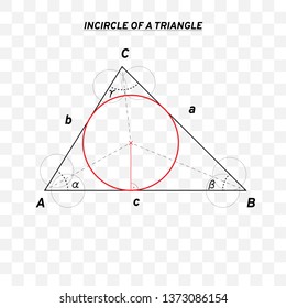 Incircle of a triangle. Mathematical formula and construction. Line design. Vector illustration isolated on transparent background