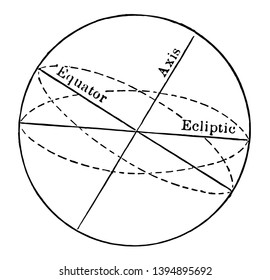 Inclination of Axis to Orbit and Ecliptic vintage line drawing or engraving illustration.