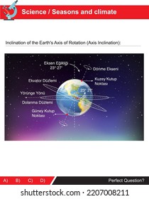 Inclination of the earth's axis of rotation on the subject of seasons and climate for science (turkish: Dünya'nın Dönme Ekseni)