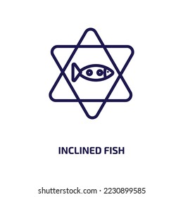 inclined fish icon from religion collection. Thin linear inclined fish, fishing, fish outline icon isolated on white background. Line vector inclined fish sign, symbol for web and mobile