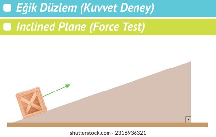 Inclined Plane (Force Experiment), Physics Lesson, (Horizontal plane), Fizik, Görsel, Fizik Dersi, Hareket, Kuvvet, Momentum, Deney, Kutu, İtme, Yatay, Eğik Düzlem, Deney