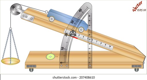 Inclined Plane - Mass On Frictionless Incline