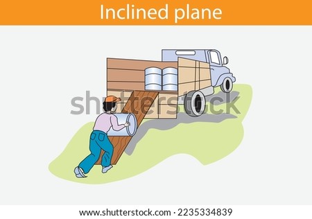 inclined plane, physics, simple machines
