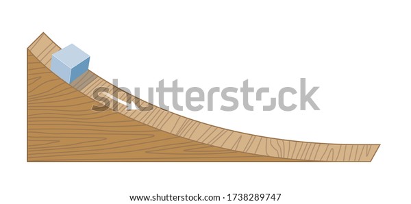 Inclined Plane Simple Machines Forces Acting Stock Vector Royalty Free