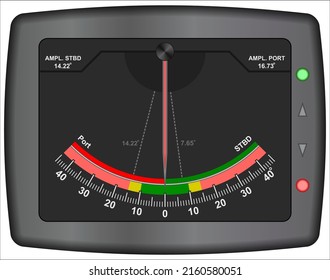 An inclinometer is the device used for pointing and measuring the angles of the earth’s surface. In the marine industry