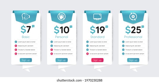Included icon as Computer, Do not touch, Face id signs. Price table template, business plan chart. Science icons set. Cogwheel flat icons. Pc component, Not allowed, Phone scanning. Vector