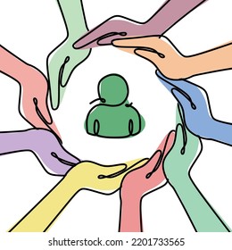 Inclusion and diversity concept. Inclusive workplace. Employee protection icon. Multinational hands form a circle. Inside the circle is the employee icon.