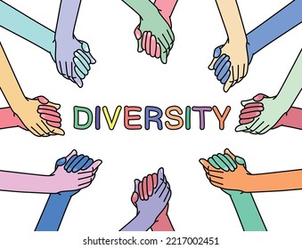 Inclusion and diversity concept. Multinational Diverse Hands Holding Each Other Around Inclusion and Diversity Lettering