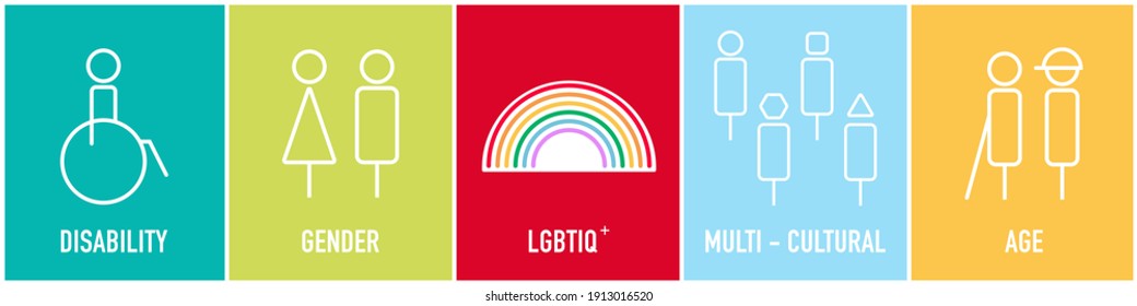 Inclusion and diversity infographic vector sign set	