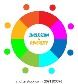 Inclusion and diversity logo with bright colours. Vector illustration