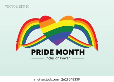 Inclusion Is Power Pride Month Heart Poster