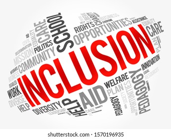 Inclusion - state of being included or being made a part of something, word cloud concept background