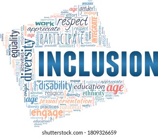 Inclusion Vector Illustration Word Cloud Isolated Stock Vector (Royalty ...