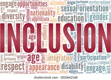 Inclusion vector illustration word cloud isolated on a white background.