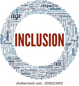 Inclusion vector illustration word cloud isolated on a white background.