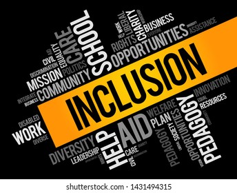 Inclusion word cloud collage, business concept background