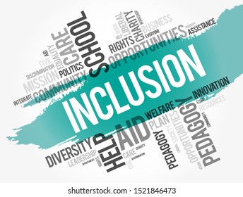 Inclusion word cloud collage, business concept background