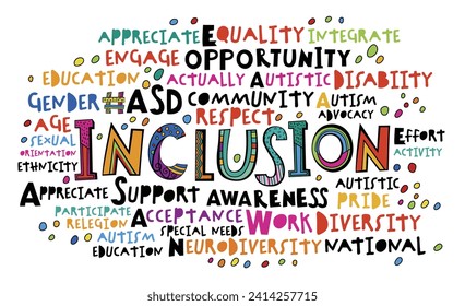 Inclusion word cloud. Equal opportunities banner. Autistic spectrum landscape poster with hashtags. Editable vector illustration in vibrant colors with handmade lettering and fonts on white background