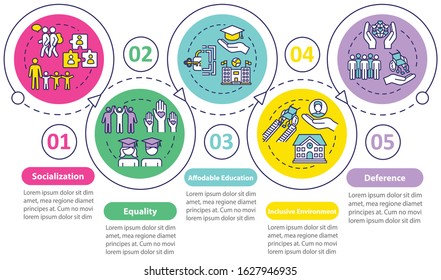 Inclusive education vector infographic template. Socialization. Studying presentation design elements. Data visualization with 5 steps. Process timeline chart. Workflow layout with linear icons