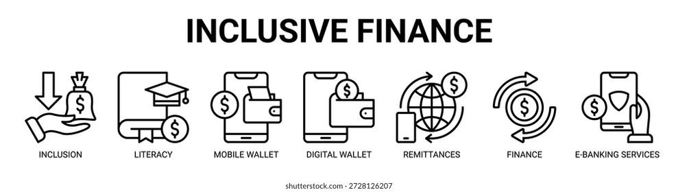 Inklusives Finance-Webbanner-Symbol, Vektorgrafik-Konzept mit Symbol für Finanzinklusion, Finanzkompetenz, mobile Geldbörsen-App, digitale Geldbörse, eine Überweisung, nachhaltige Finanzierung und E-Banking-Services.