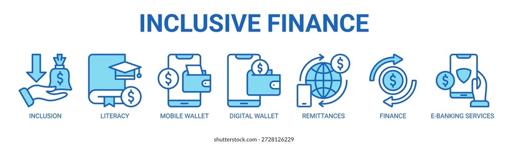 Inklusives Finance-Webbanner-Symbol, Vektorgrafik-Konzept mit Symbol für Finanzinklusion, Finanzkompetenz, mobile Geldbörsen-App, digitale Geldbörse, eine Überweisung, nachhaltige Finanzierung und E-Banking-Services.