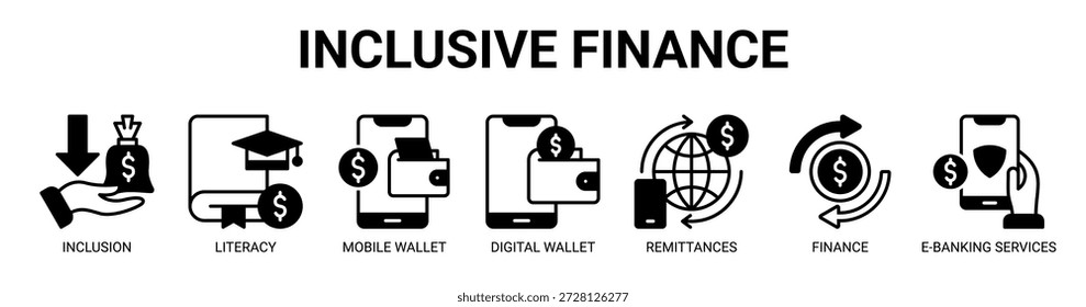 Inklusives Finance-Webbanner-Symbol, Vektorgrafik-Konzept mit Symbol für Finanzinklusion, Finanzkompetenz, mobile Geldbörsen-App, digitale Geldbörse, eine Überweisung, nachhaltige Finanzierung und E-Banking-Services.