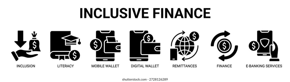 Inklusives Finance-Webbanner-Symbol, Vektorgrafik-Konzept mit Symbol für Finanzinklusion, Finanzkompetenz, mobile Geldbörsen-App, digitale Geldbörse, eine Überweisung, nachhaltige Finanzierung und E-Banking-Services.