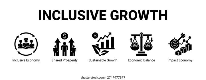 Inclusive Growth web banner icon concept, with Inclusive Economy, Shared Prosperity, Sustainable Growth, Economic Balance.