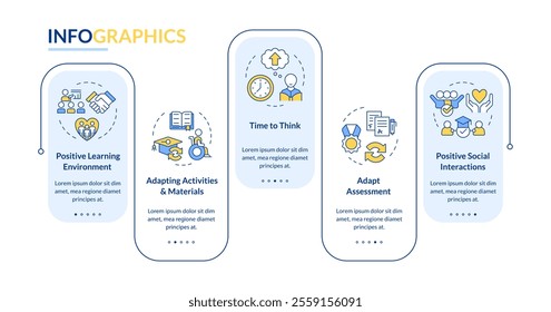 Inclusive learning rectangle infographic vector. Supporting students with special needs. Data visualization with 5 steps. Editable rectangular options chart