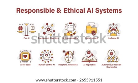 Inclusive and Secure AI – Building Transparent and Trustworthy AI Technologies Icons with editable stroke.