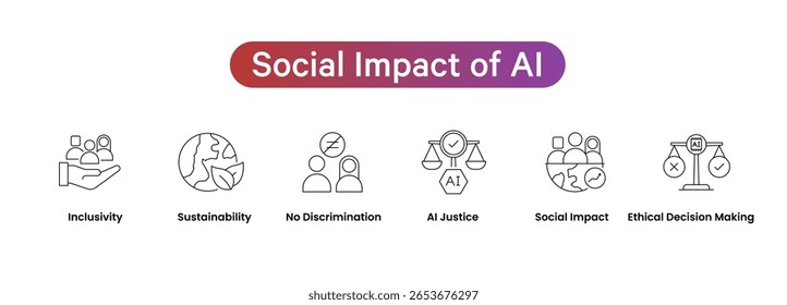 Inclusividade e diversidade nos ícones da IA. Sem Discriminação, Dilema Ético, Mitigação De Tendência, Transparência, Justiça Inteligente. Ícones de vetor