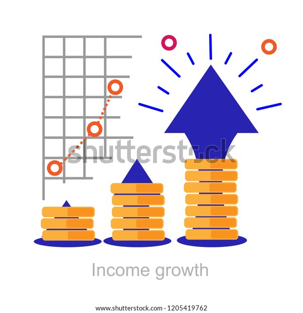 Income Growth Chart