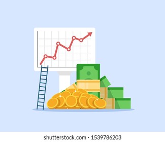 Income growth Investment,Financial performance, statistic report, boost business productivity
