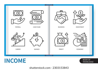 Income infographics elements set. Payroll, cash flow, savings, economic, career, profit, business, investment. Web vector linear icons collection