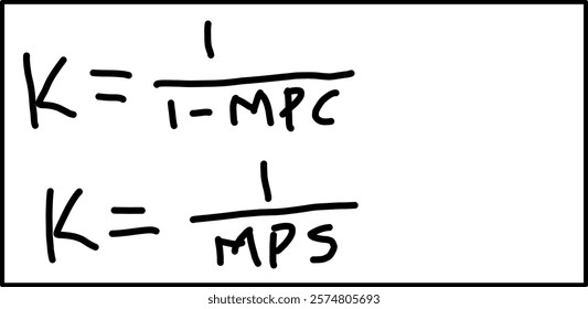 income multiplier numbers in economic mathematics