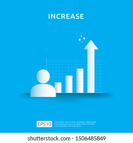 income salary rate increase. business chart graphic growth margin revenue. Finance performance of return on investment ROI concept with arrow element. flat style design vector illustration