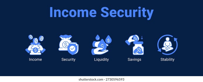 Icono de Ilustración vectorial de Web de Seguridad de Ingresos, concepto de Anuncio, con ícono de Ingresos, Seguridad, Liquidez.