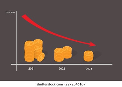 The income of the world population tends to decrease due to the problems of the Russo-Ukrainian war, economic competition of superpower countries, resource shortages, disasters or epidemics.