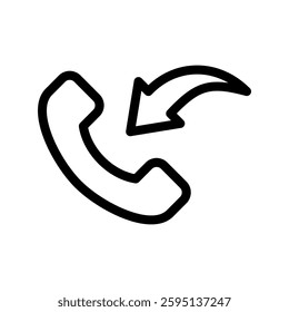 Incoming Call by Call Center And Calling Cervice Set