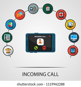 Incoming call flat icons concept. Vector illustration. Element template for design.