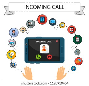 Incoming call flat icons concept. Vector illustration. Element template for design.
