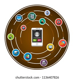 Incoming call flat icons concept. Vector illustration. Element template for design.