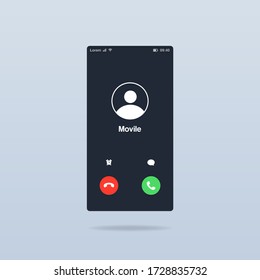 Incoming call screen for smartphone adaptable to devices