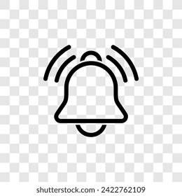 Incoming message smart phone notification bell