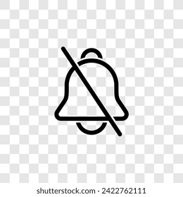 Incoming message smart phone notification bell