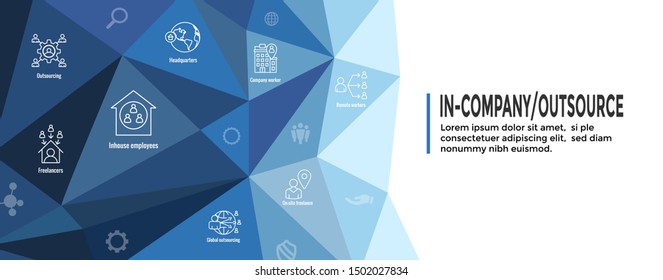 In-Company and Outsource Icon Set with web header banner