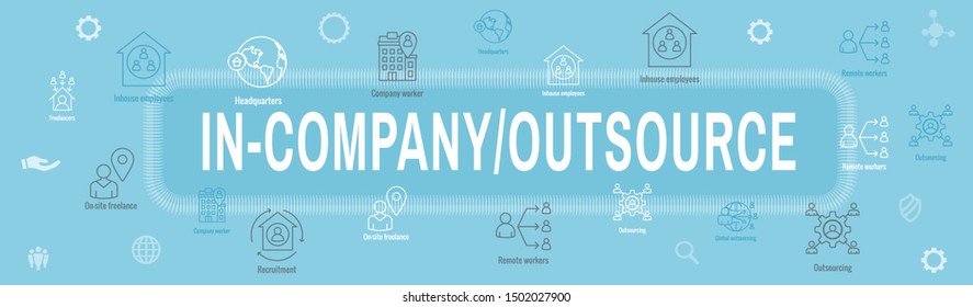 In-Company and Outsource Icon Set with web header banner