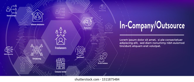 In-Company and Outsource Icon Set with web header banner