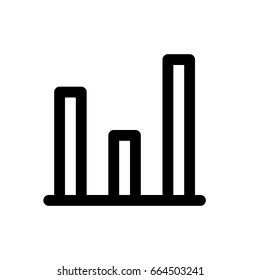 inconsistent bar graph